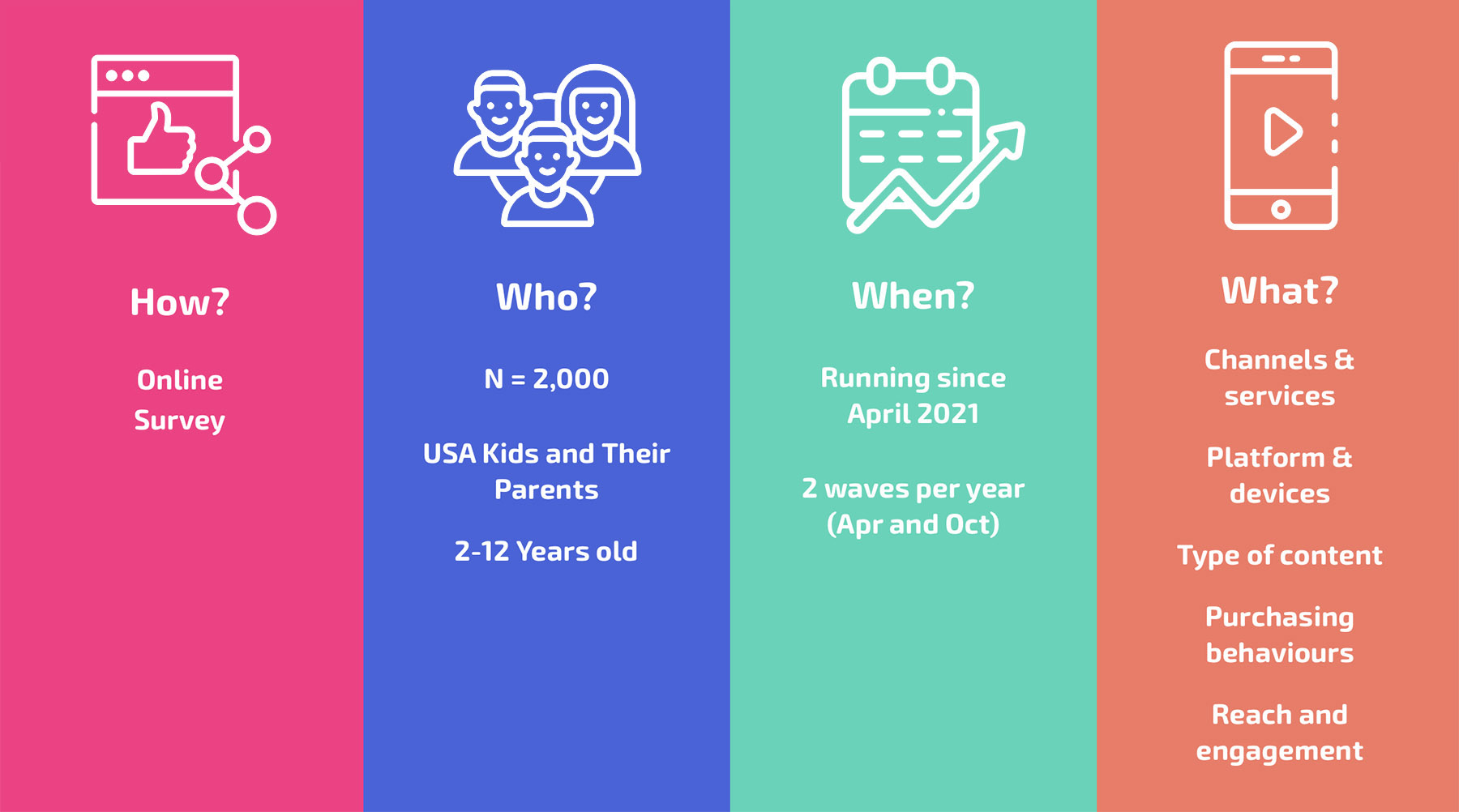 img_kids_research v2